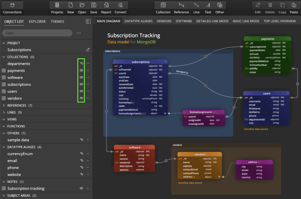 Main diagram in Moon Modeler