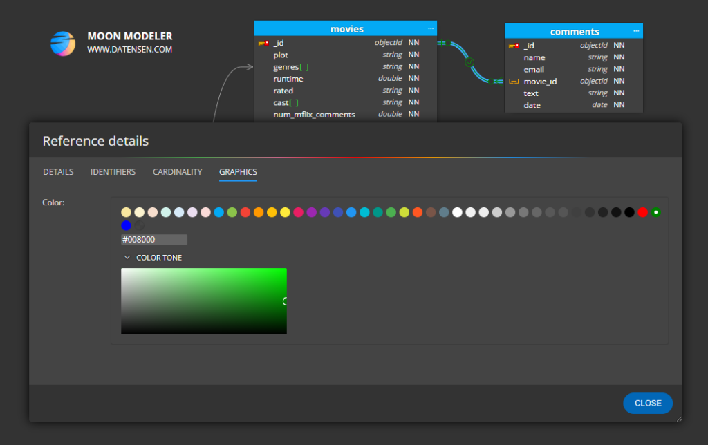 Colors for References and Lines
