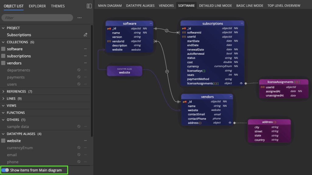 Option show items from Main Diagram