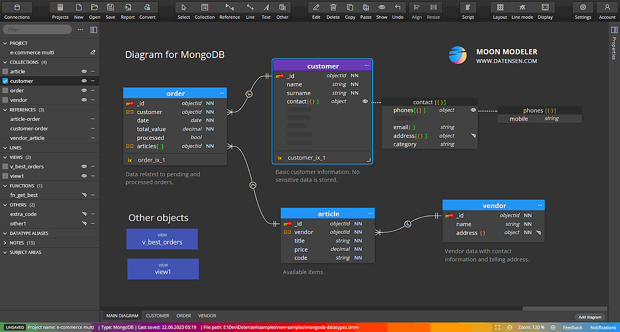 NoSQL Data Modeling - Diagram made with Moon Modeler