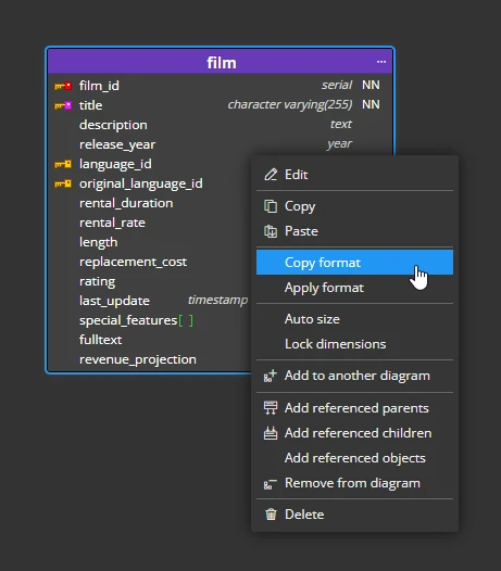 Copy and apply format in PostgreSQL ER diagram.