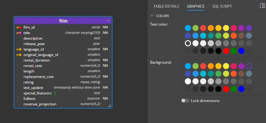 Changing colors for the PostgreSQL ER Diagram objects