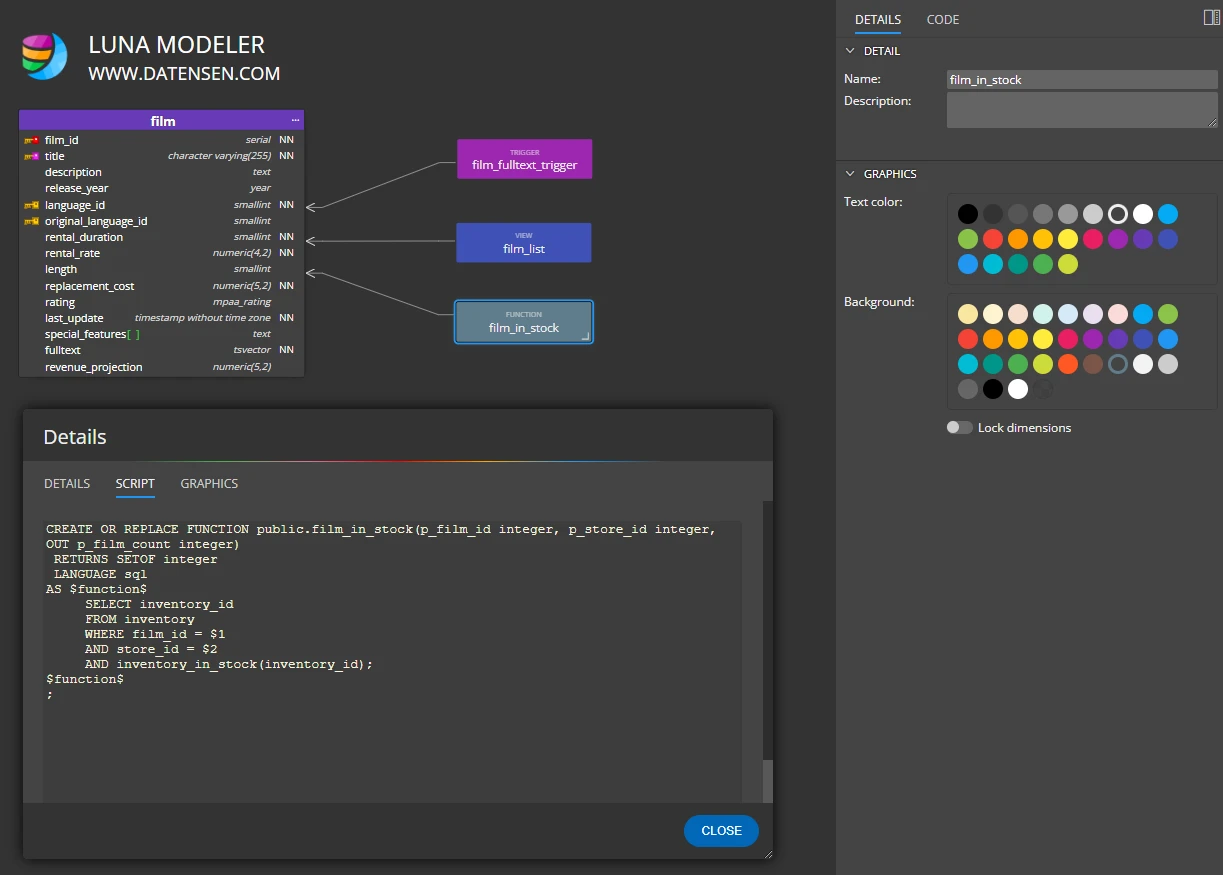 Code defined for other database object in ER diagram for PostgreSQL.