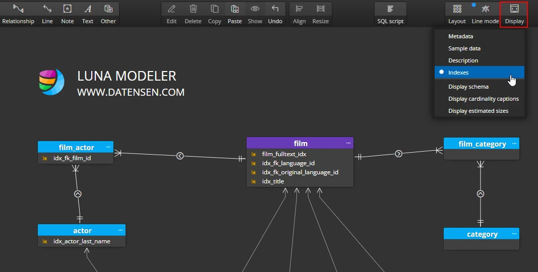 Indexes displayed in ER Diagram for PostgreSQL.