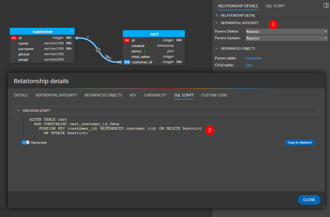 Geneated SQL script for the PostgreSQL relationship