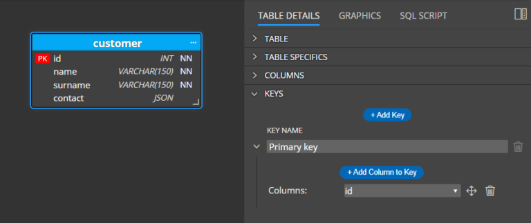 Primary and foreign keys in MySQL projects  Datensen