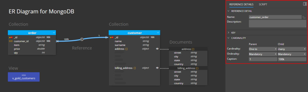 MongoDB - reference properties