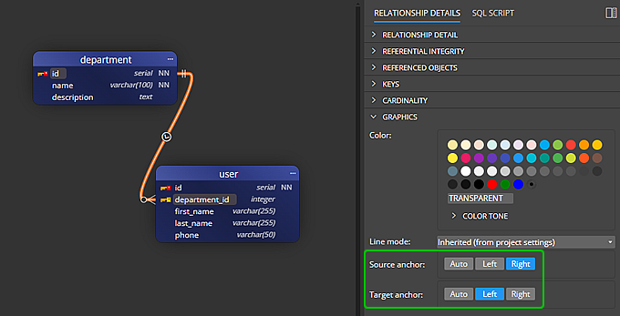 Screenshot of Luna Modeler  showing relationship line detail and the option to set the sides to which the line will be anchored.