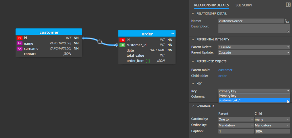 relationship detail for mySQL database diagram