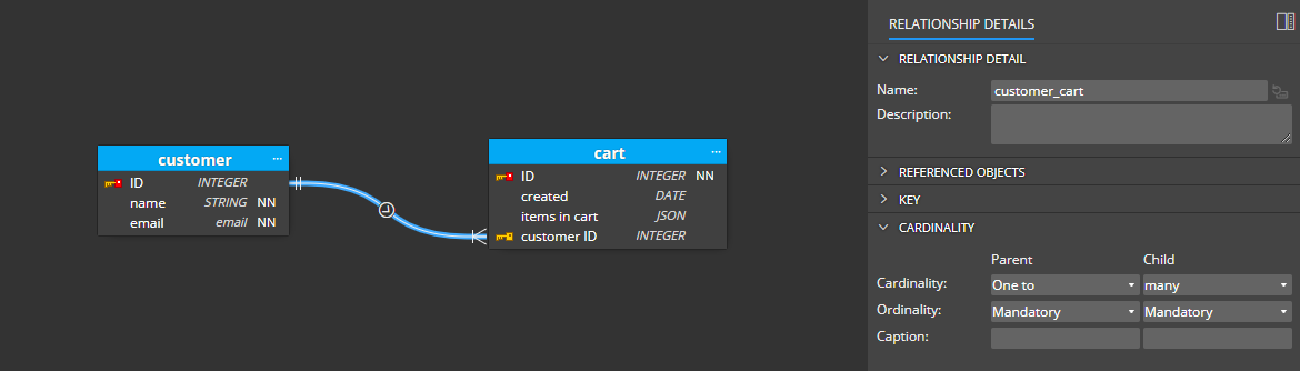 Relationship in a logical data model