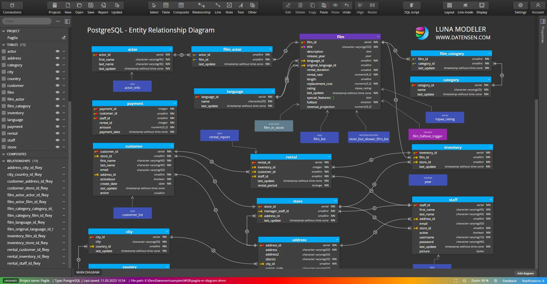 Postgres show tables