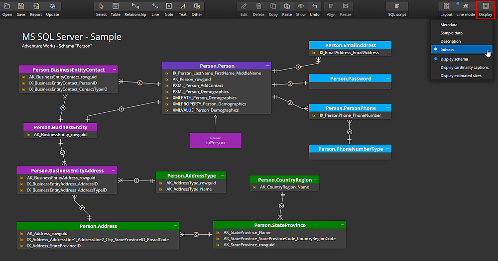 Indexes displayed in ER Diagram for SQL Server.