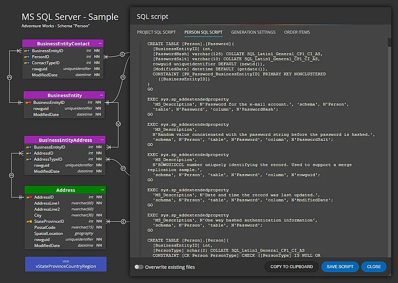 ER diagram for SQL Server - SQL script generated by Luna Modeler
