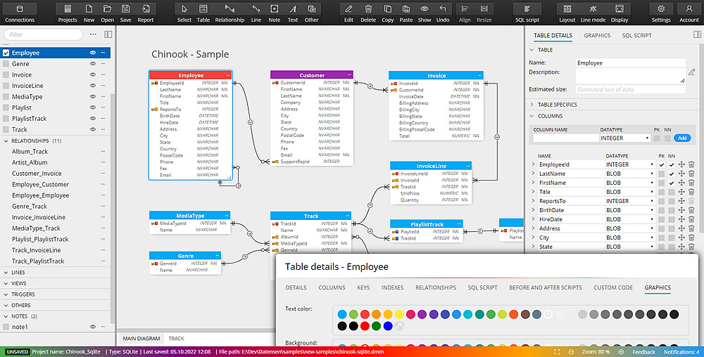 SQLite ERD - light theme