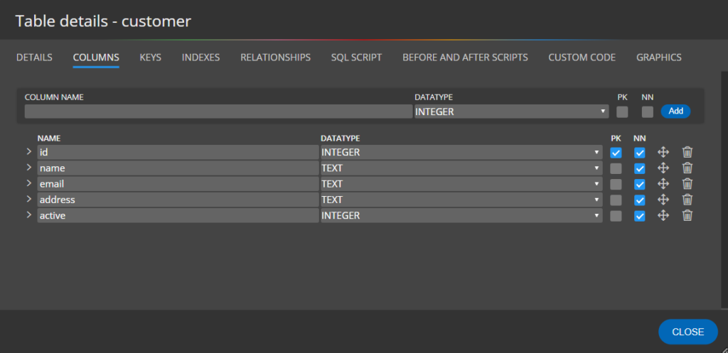 SQlite ERD - table properties