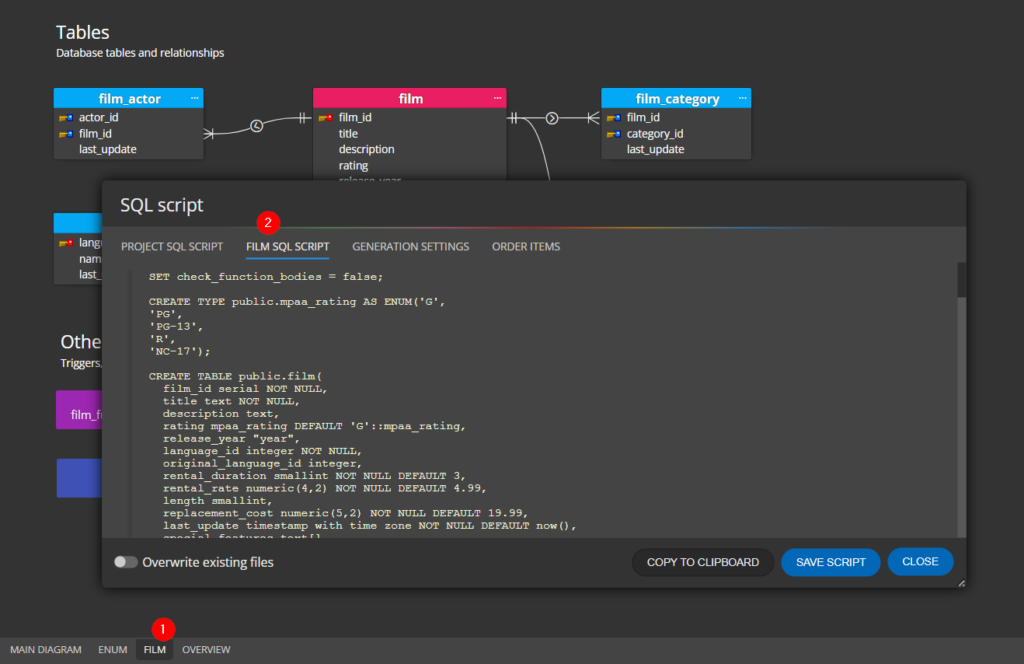 subdiagram - generated sql script