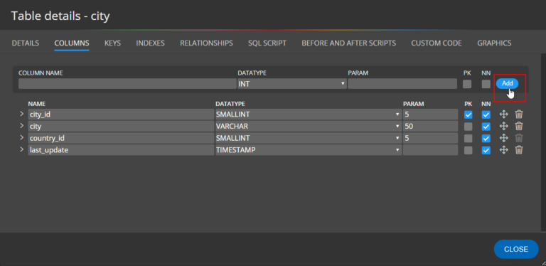 MySQL entity relationship diagram and table column details