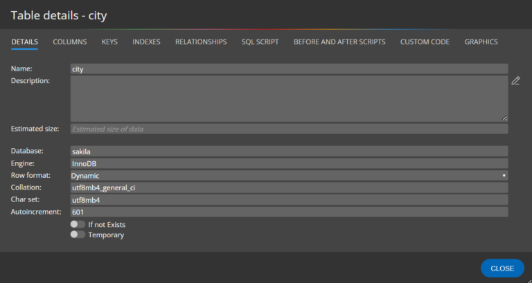 MySQL table properties in ER diagram