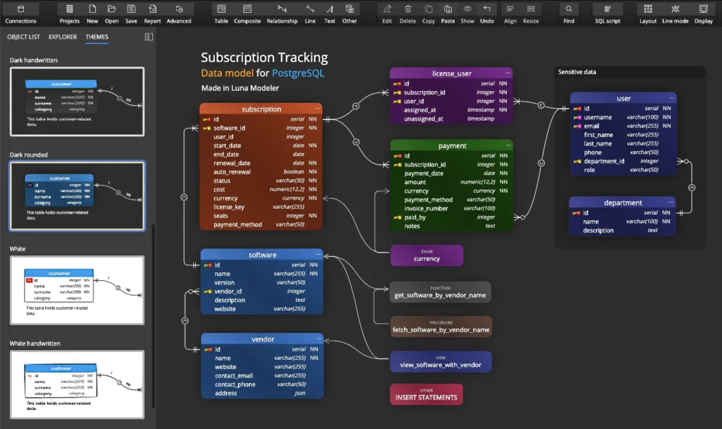 Themes in Luna Modeler