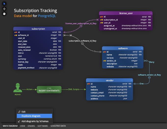Improvements in Luna Modeler 13.6