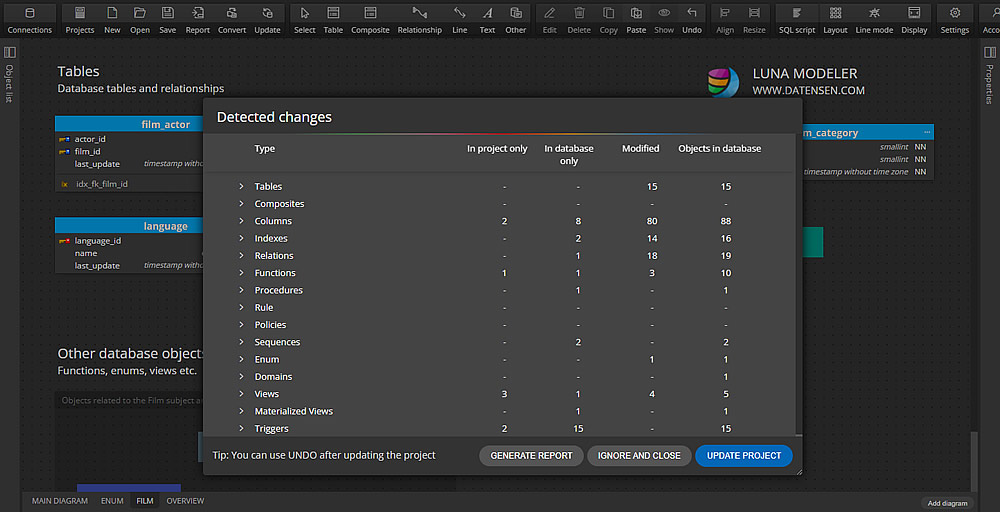 How to update a database model for PostgreSQL