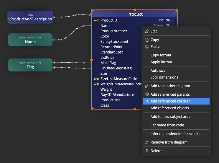 Context menu options for adding referenced parents and children in Luna Modeler