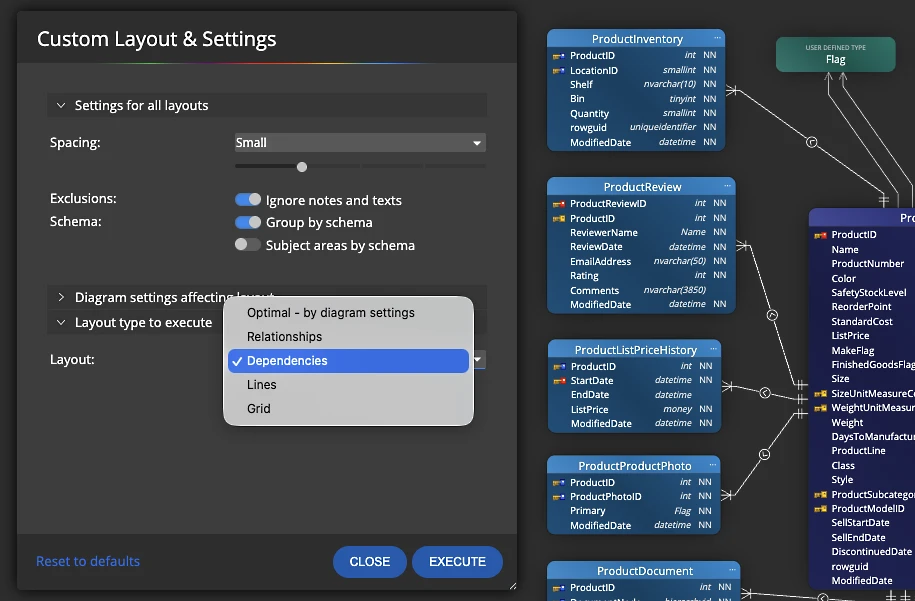 Referenced children added to a focused sub-diagram for analysis in Luna Modeler
