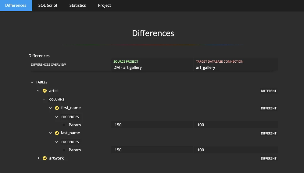 Documentation and diagrams regenerated automatically on every release
