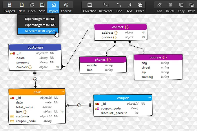 MongoDB schema documentation and interactive HTML report generated in Moon Modeler