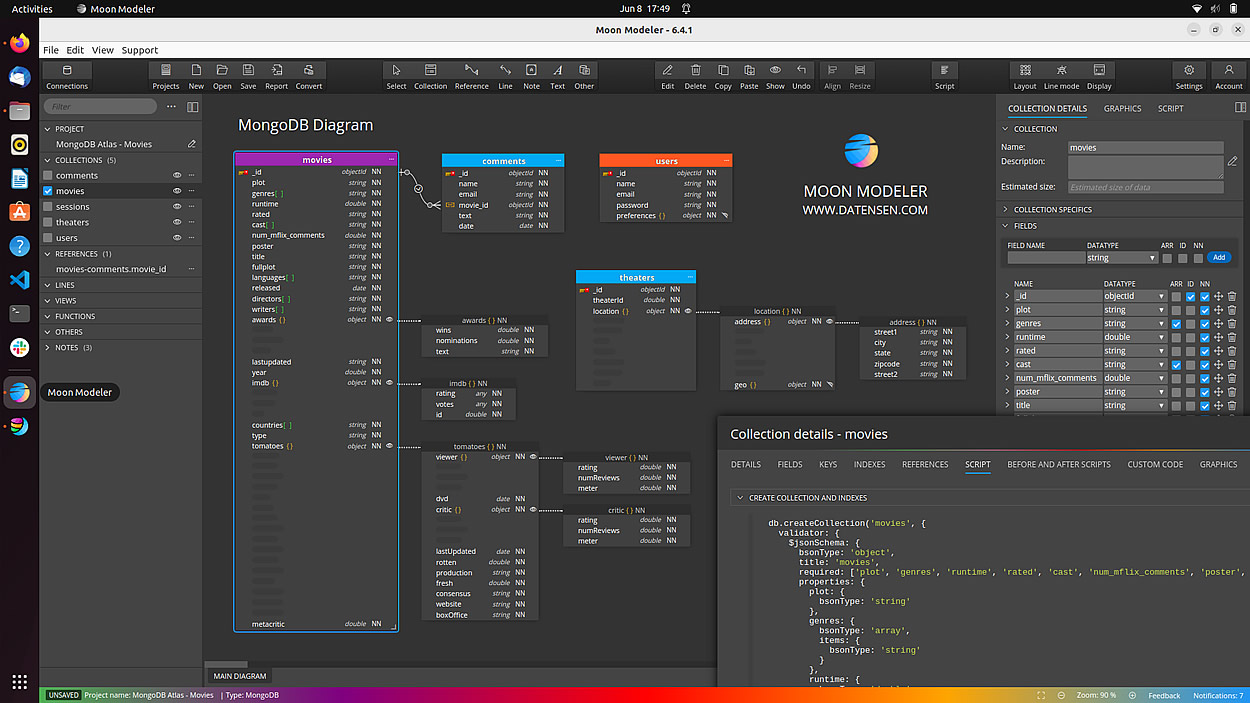 Data Modeling Tool for noSQL databases on Ubuntu Linux