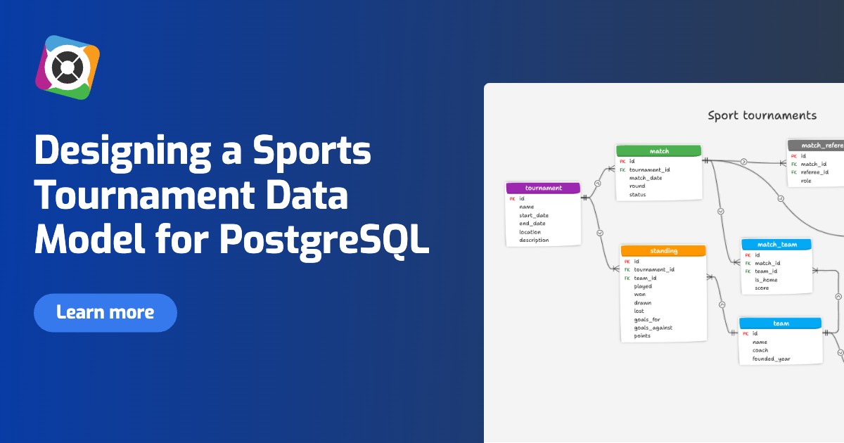Explore the data model sport tournaments with a structured PostgreSQL approach for managing teams and matches effectively.