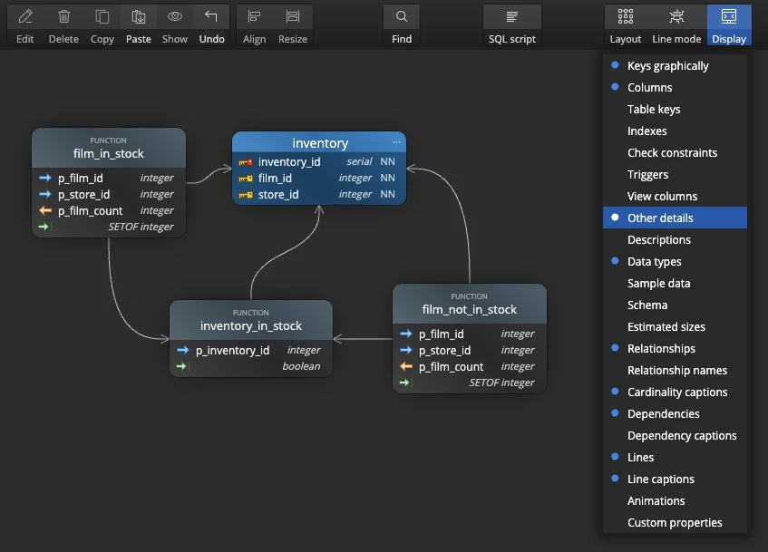 Functions with In, Out and return parameters displayed on a diagram and the Other details option in the Display menu