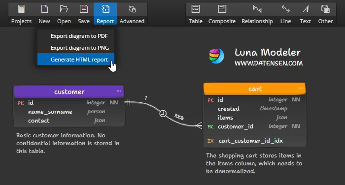 Generate ER diagrams and document relational databases with interactive reports in HTML, PDF, and image formats.
