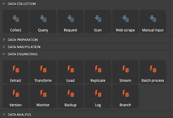 New Assets in Galaxy Modeler