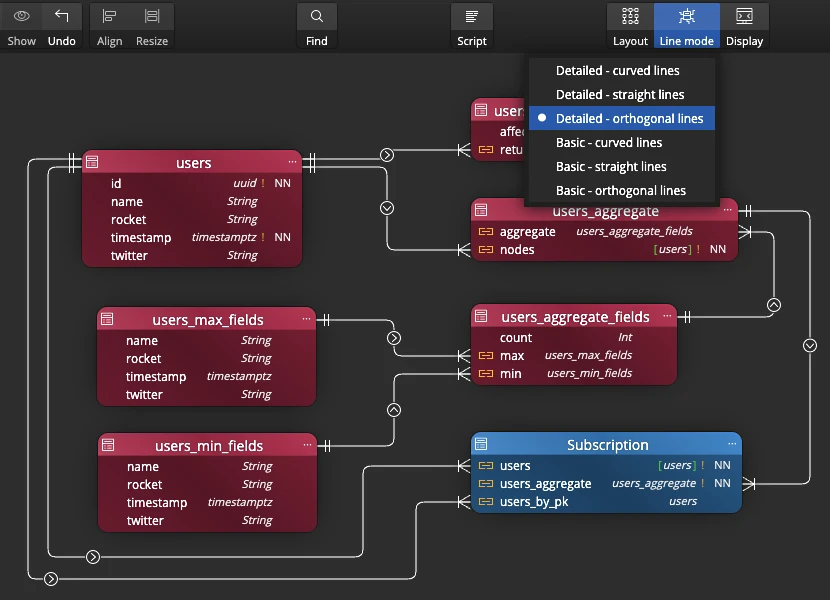 New orthogonal line modes in Galaxy Modeler