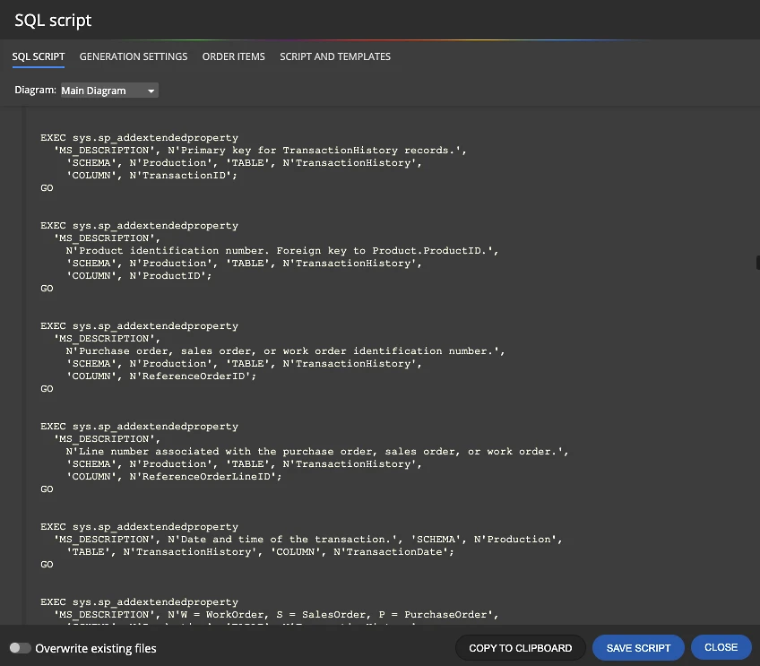 SQL script generated from an ER diagram in Luna Modeler database design tool