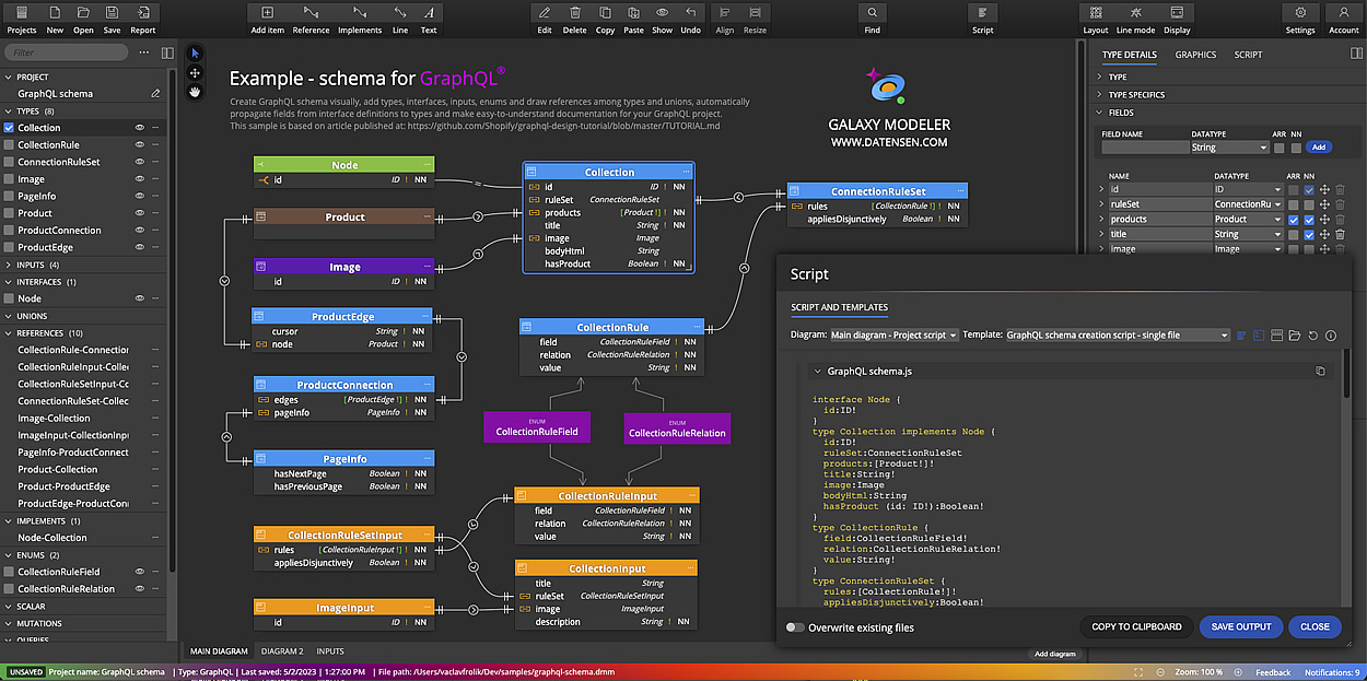 GraphQL Diagram GraphQL Diagram