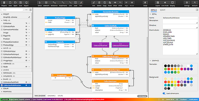 GraphQL diagram - schema design GraphQL diagram - schema design created in Galaxy Modeler
