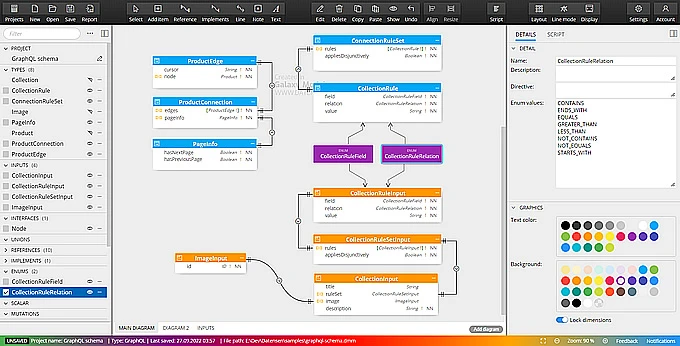 GraphQL diagram - schema design created in Galaxy Modeler