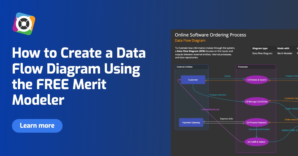 Discover how a data flow diagram can simplify your approach to software engineering and how to use the FREE Model Merit for drawing DFD