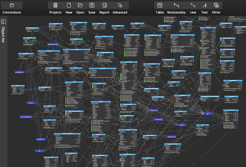Getting lost trying to trace a single table's connections across a busy diagram