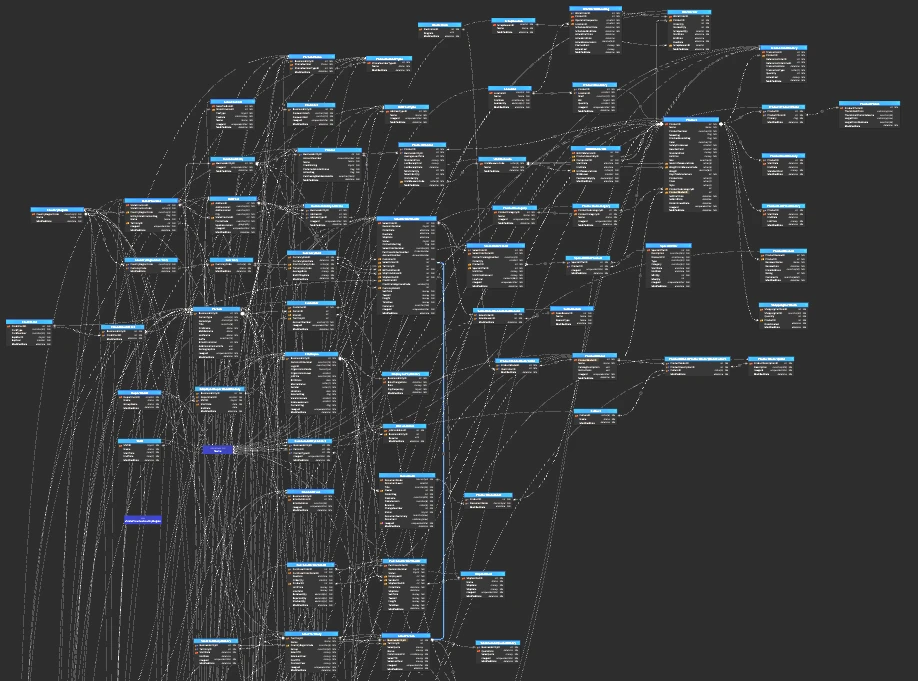 A large ER diagram with hundreds of tables and crossing relationship lines