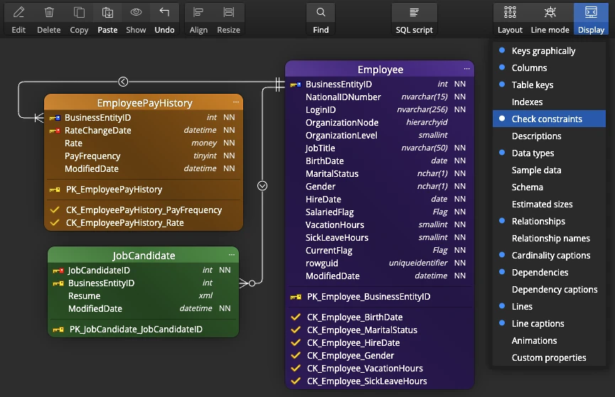 Check constraints displayed on a diagram in Luna Modeler