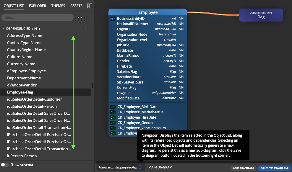 Moving from one object's Context Lens to the next while exploring a model