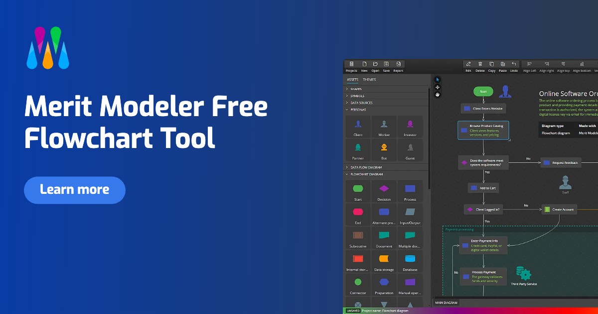 Draw flowcharts on your own machine with Merit Modeler - freeware, not a trial. Swimlanes, themes and PDF or image export, with no account and no upload.