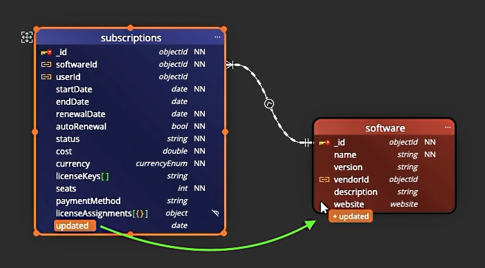 Dragging the updated field from the subscriptions collection to the software collection in Moon Modeler