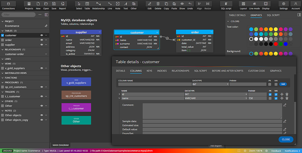 MySQL ER diagram - made in Luna Modeler