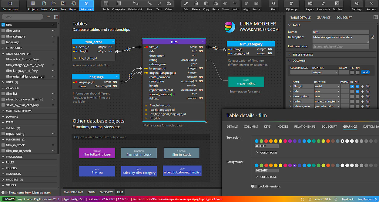 PostgreSQL Database Design