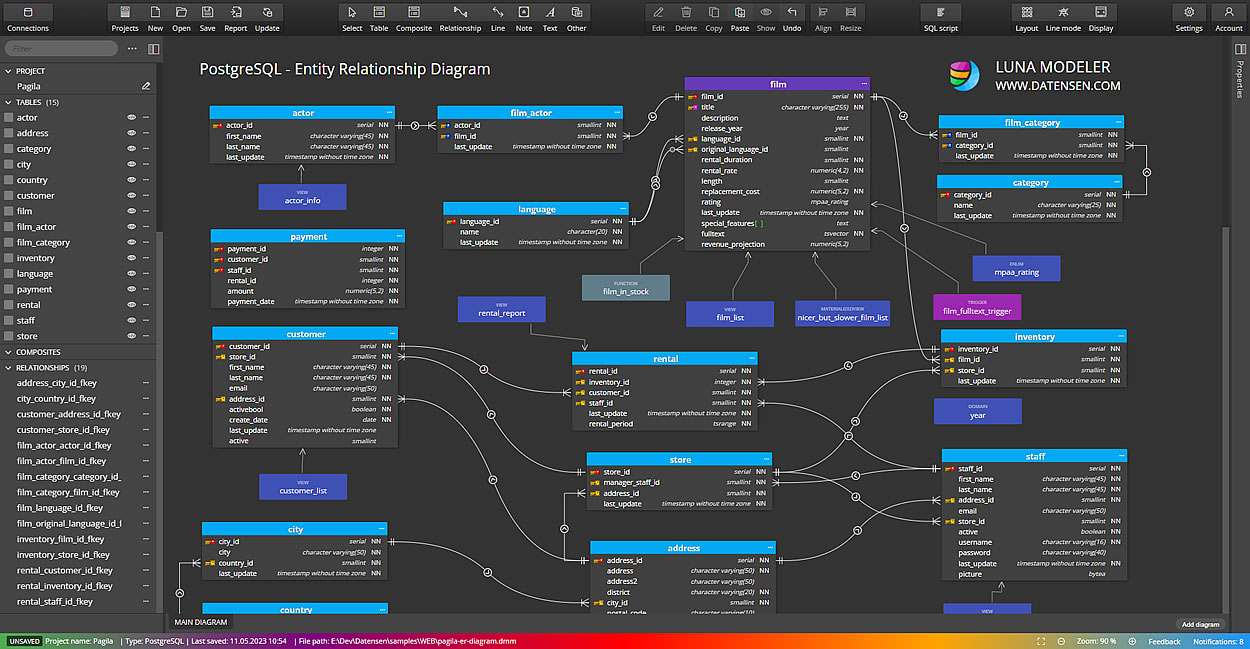 ERD Creator for PostgreSQL - Luna Modeler