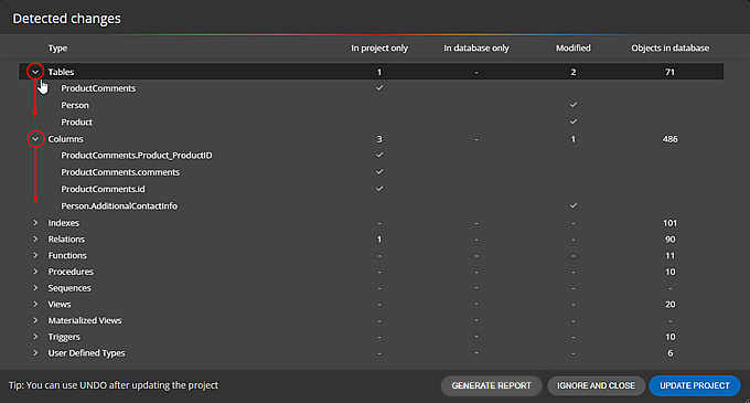 ER Diagram creation with Luna Modeler | Project update